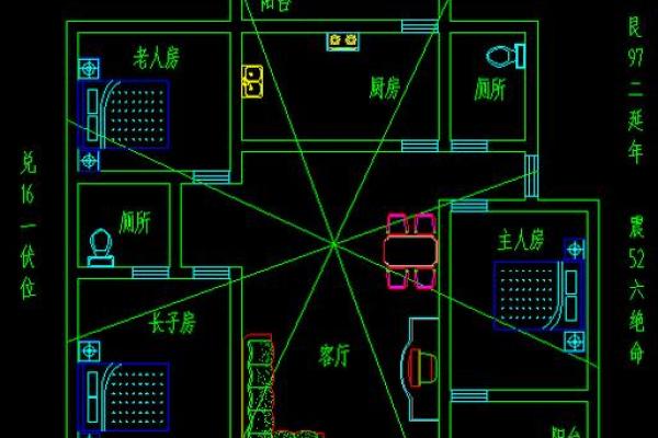 农村怎么看风水房子选择合适的位置