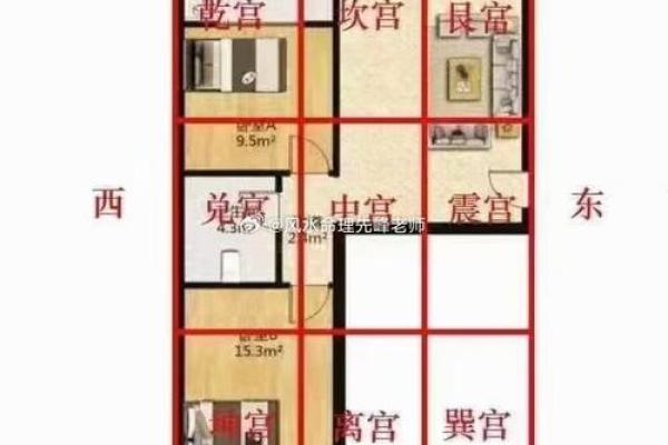 农村怎么看风水房子选择合适的位置