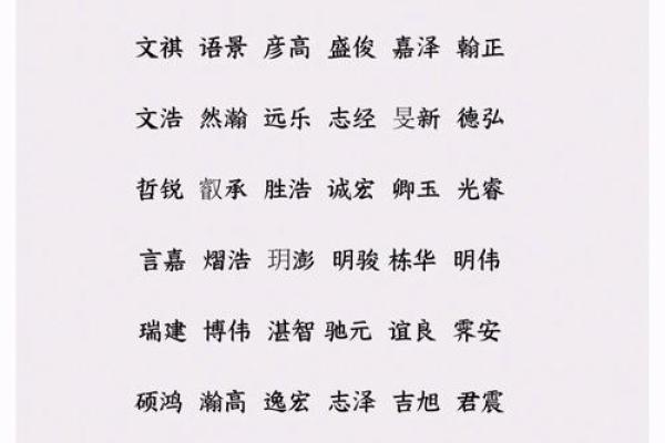 2019年5月7号丑时出生的男孩应该起什么样的名字姓名