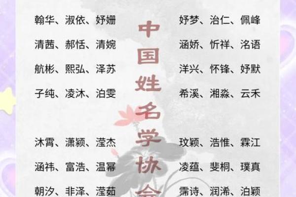 2019年5月7号丑时出生的男孩应该起什么样的名字姓名