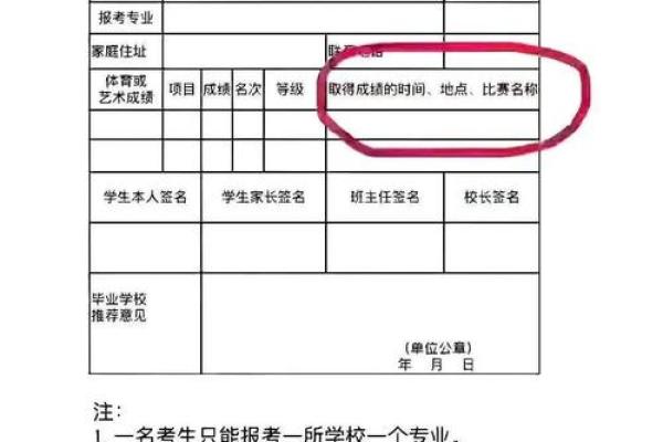 八字看孩子适合什么特长？