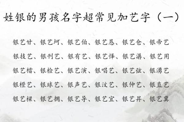 八字看孩子适合什么特长？