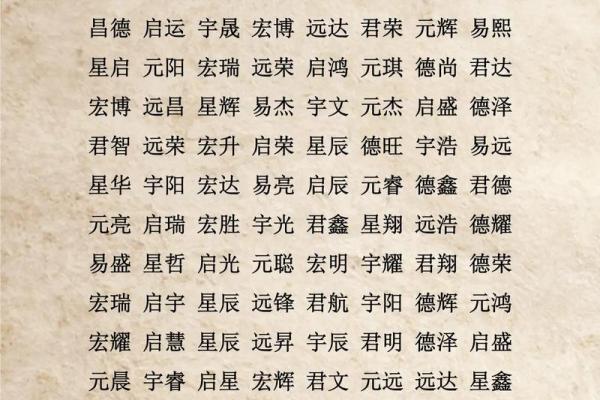 百度起名大全生辰八字起名注意事项