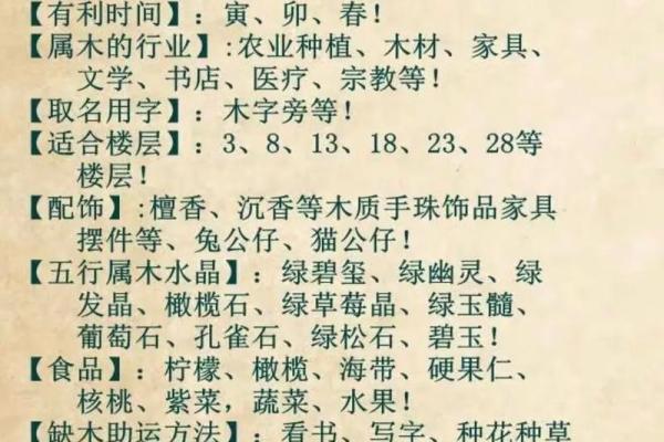 什么八字可以当导演 导演适合什么八字