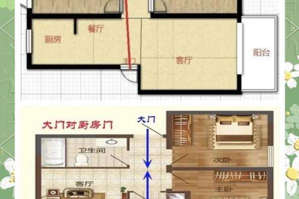 房门风水尺寸讲究包括哪几个方面