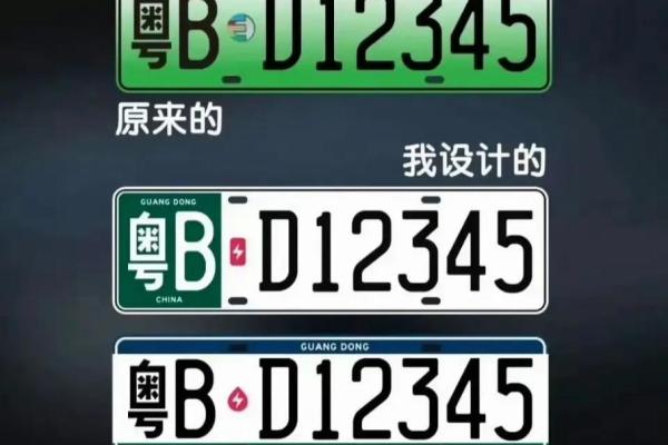 新能源车牌吉凶测试