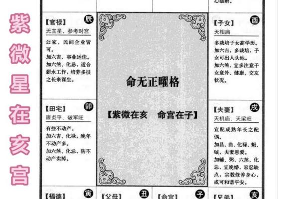 9宫格算命