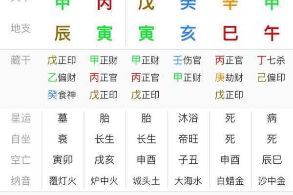 四柱八字软件