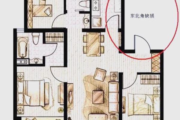 房子缺东北角是好风水吗