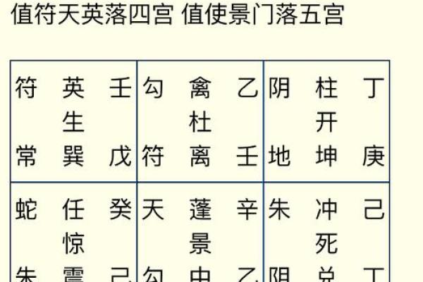 中年开运八字分析，解读中年运势趋势