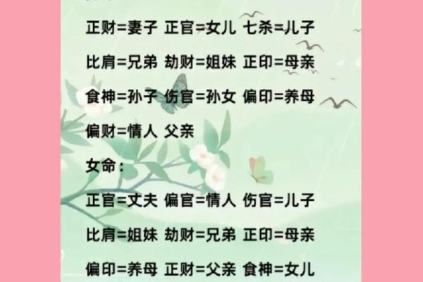 八字里有偏官偏财是什么命