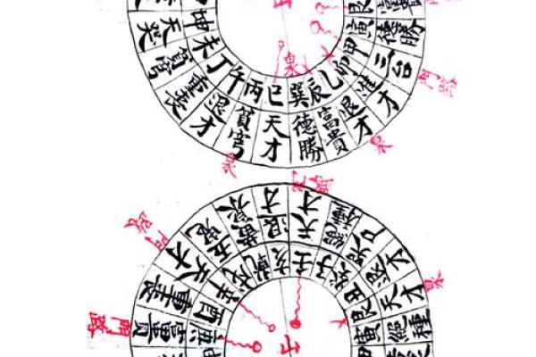 公墓风水，风水吉凶断法有什么
