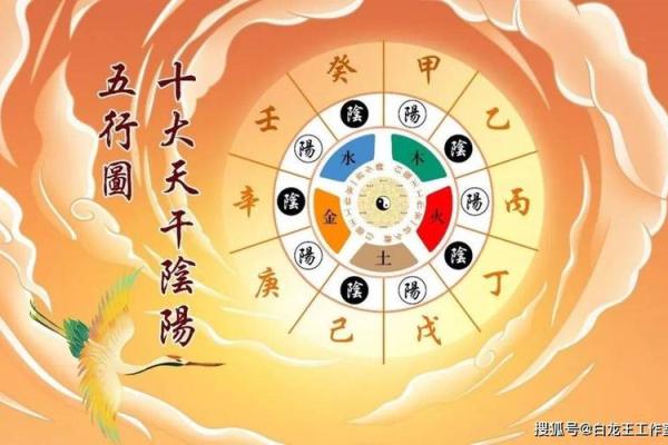 八字纯阴做什么发财,八字纯阴不能去寺庙