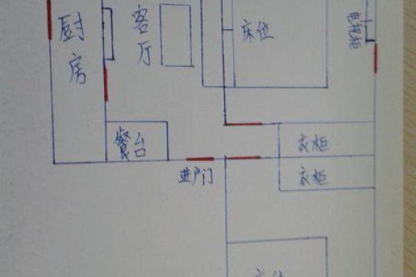 买顶楼房子风水怎么样