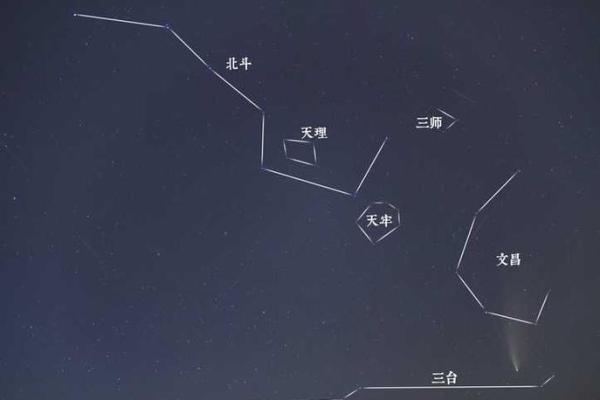 紫微斗数八坐代表什么 紫微斗数八座在命宫？