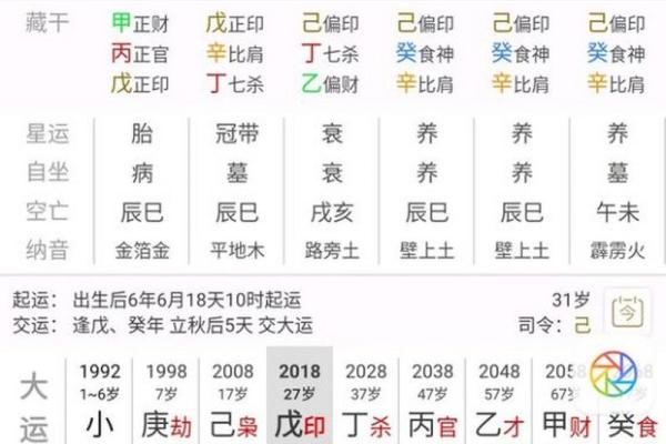 八字克大运