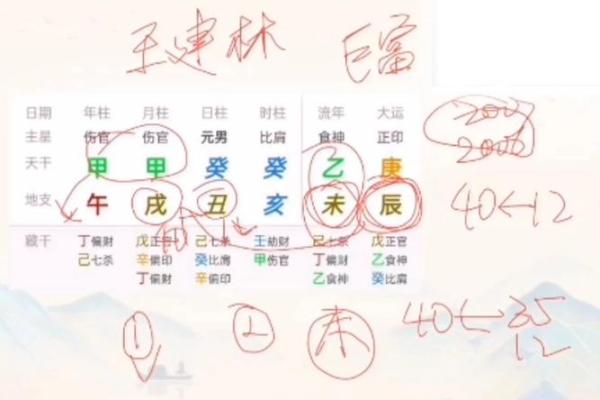 不易轻传的盲派算命密传口诀