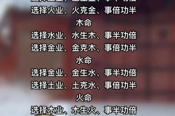 名字中补八字喜用神五行对命主事业的重要作用
