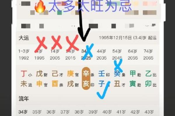 婚恋风水：导致单身的五种情况