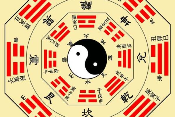 在线测八字