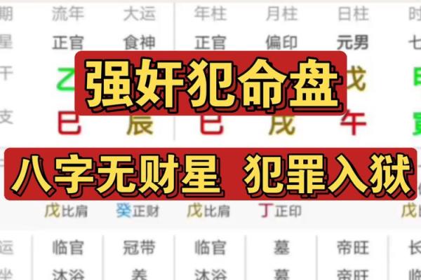 先天八字里无财怎样补救