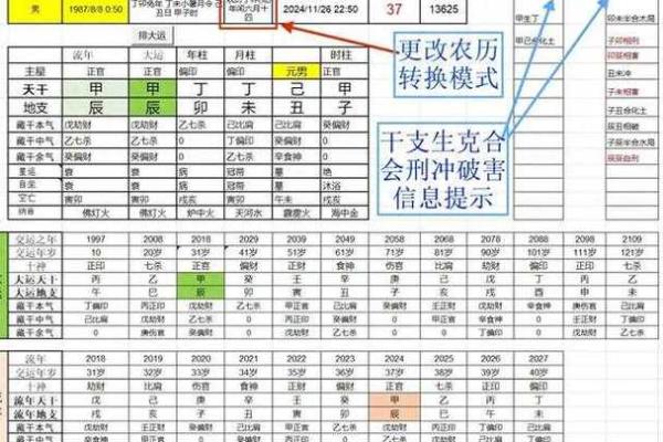 生辰八字排盘网站哪个好