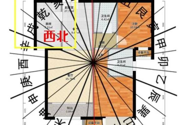 房子方位布局风水
