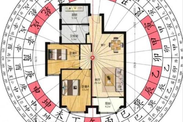 知识：生活中常见的风水学知识
