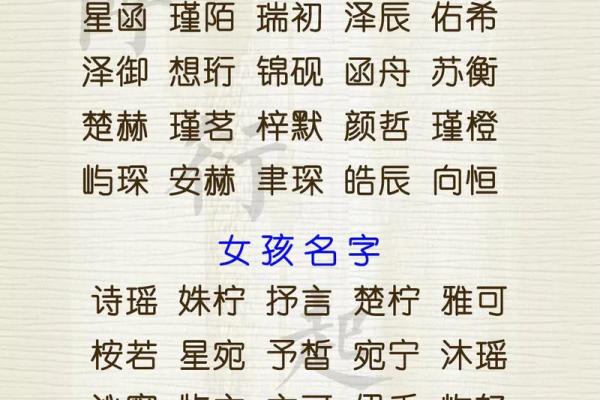 2019年6月30号寅时出生的男孩如何起名姓名