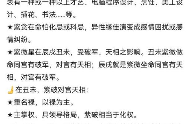 紫薇斗数博客排名