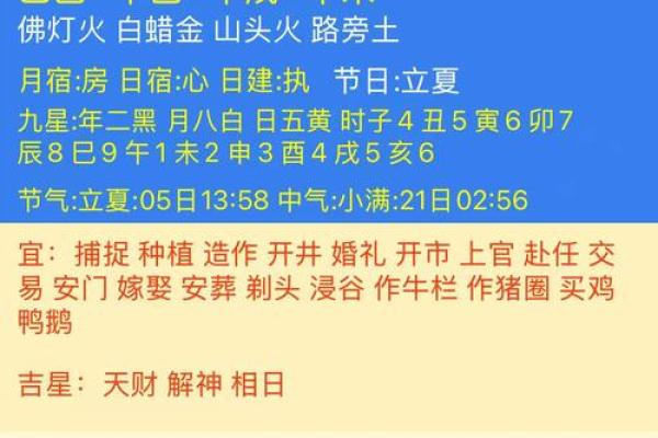四柱八字月令为什么最重要