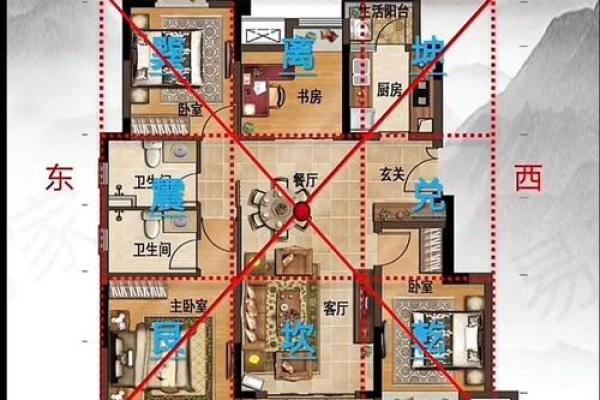 风水学房子左右有门口