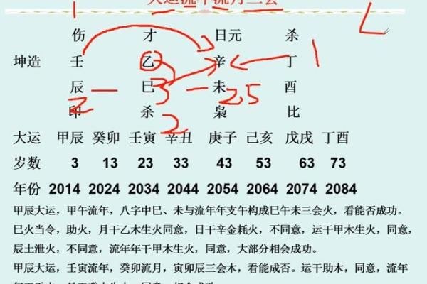 八字里三会局,八字中三会局