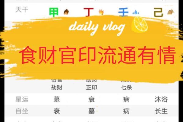 八字财运，什么是财官印三奇格？财官印全，就一定大富大贵吗？