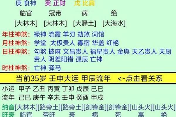 八字五行缺什么怎么算