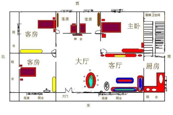 设计房子风水