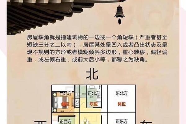 房子缺角的可怕，从风水的角度来告诉你