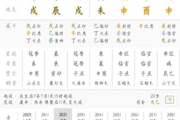 1962年2月12日出生人八字算命