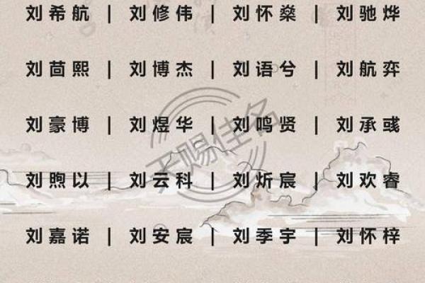 2019年3月20号寅时出生的男孩如何起名姓名
