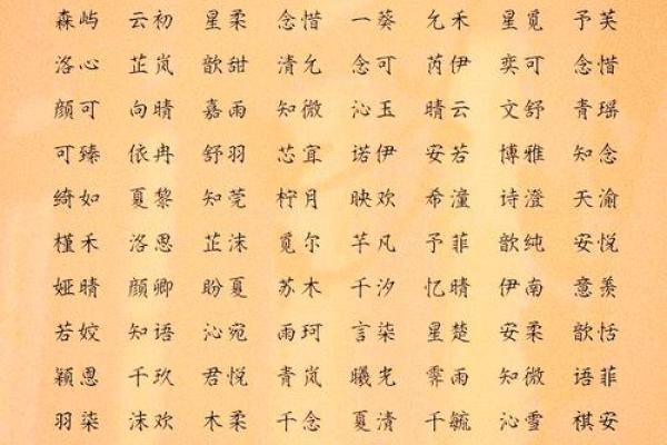 2019年处暑出生女宝宝起什么小名好?姓名 2019年处暑出生女宝宝起什么小名好?姓名