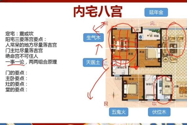 风水问题_为什么新房子建好之后家里人老出意外