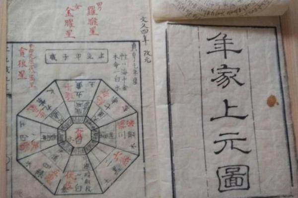 琴风水