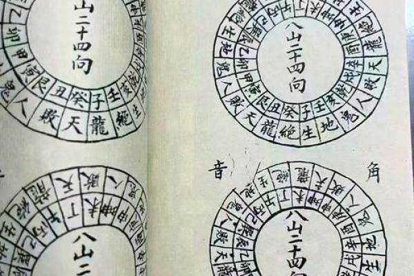 坟地的风水坟地风水看方位