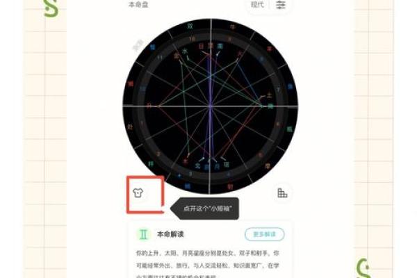 古典占星定位星,星盘最终定位星查询