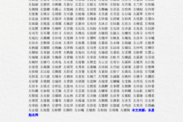 算八字起名