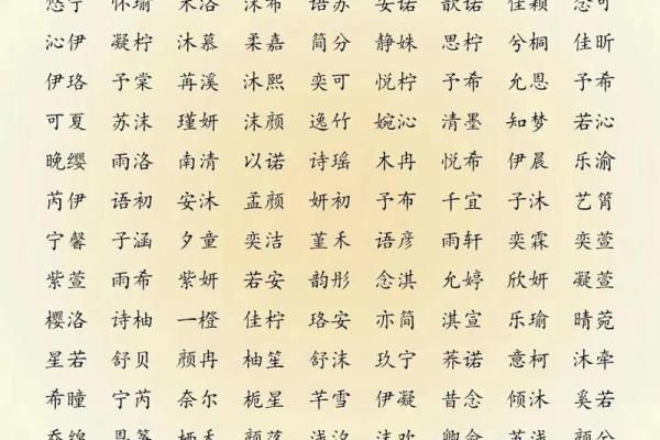 改名字大全女孩生辰八字起名,改名字大全免费女孩
