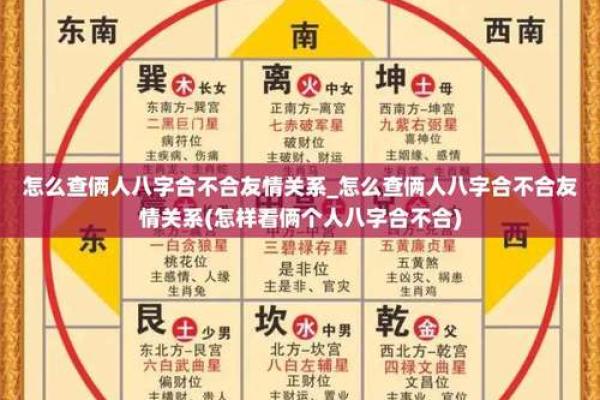 八字命理分析步骤（2）