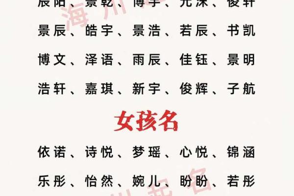 童装店起名大全-童装店取名大全-名字大全-姓名学-华易算命网姓名