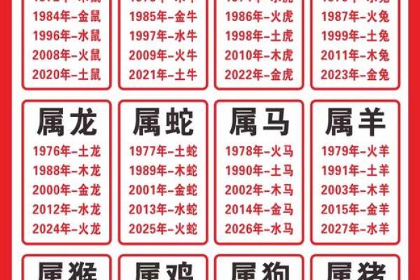 卯时出生的属牛男孩适合取什么样的名字姓名