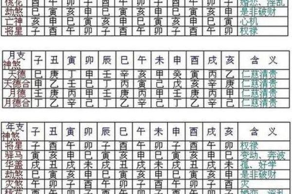 八字5两9特点介绍，八字5两9的含义及其解析